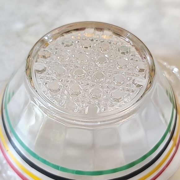 Vintage 1924 Hocking Lancaster Circus Paneled Hobnail Weave Dish EUC - Picture 4 of 4